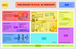 Bereichsanalyse einer Website mit markierten Auswertungsbereichen