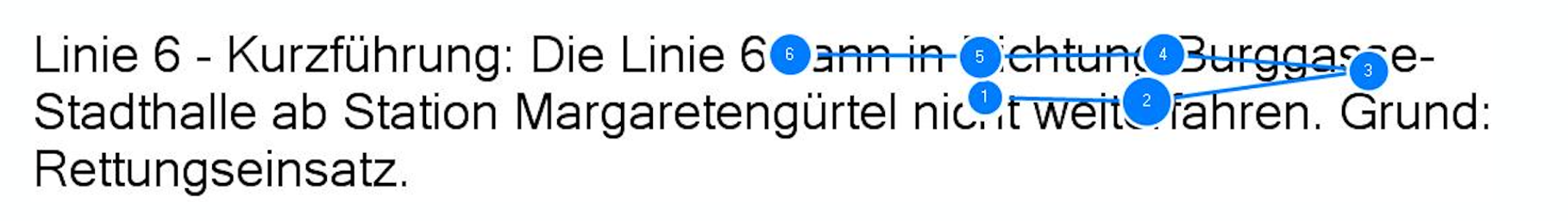 Blickverlauf beim Lesen eines Informationstextes