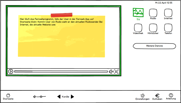 Einfaches Wireframe einer Touch-Oberfläche