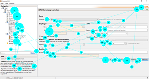 Eye Tracking Anwendungsbeispiel