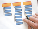 Planning