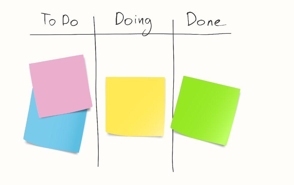 Agiler Usability Test