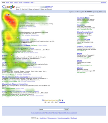 AdWords Beispiel 3